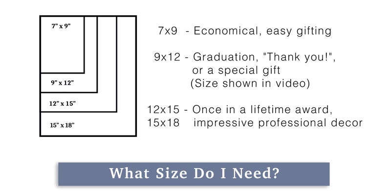 Personalized Military Veteran Prayer Plaque